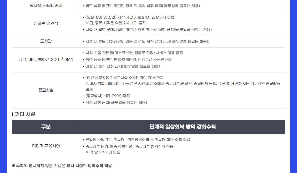 게시물의 4번째 이미지 - 하단 참조