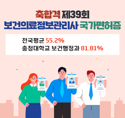 축합격 제39회 보건의료정보관리사 국가면허증
전국평균 55.2%
충청대학교 보건행정과 81.81%