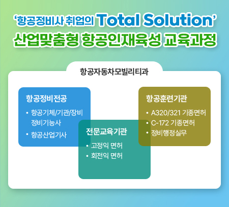 항공자동차모빌리티과팝업2