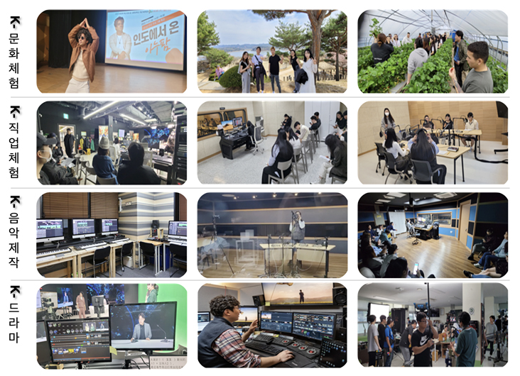 충청학원의 정신 3가지 - 성실, 협동, 창의